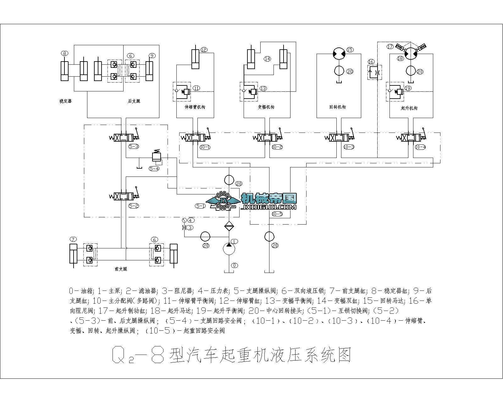 ��܇���ؙCҺ��ϵ�y�DQ2һ8��