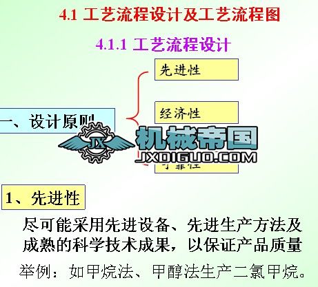 ������ ��ˇ�����OӋ���O�䲼���OӋ