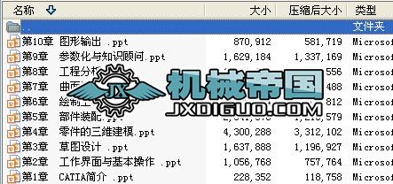 CATIA���ý̳�ȫ���Y��