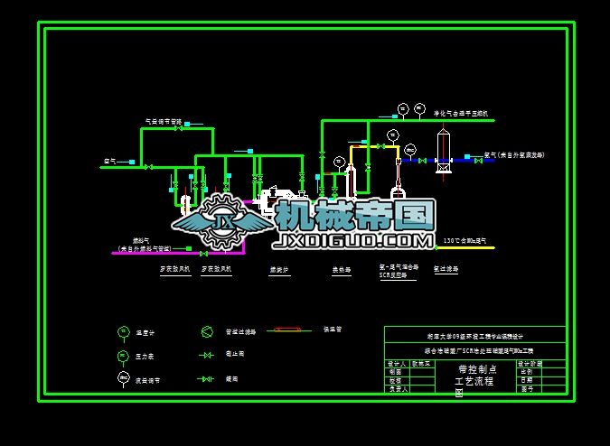 �C�Ϸ�����SSCR��̎������β��NOx����