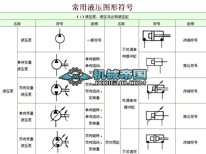 ����Һ��Ԫ���D�η�̖(h��o)