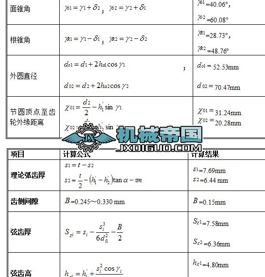 �������������p����