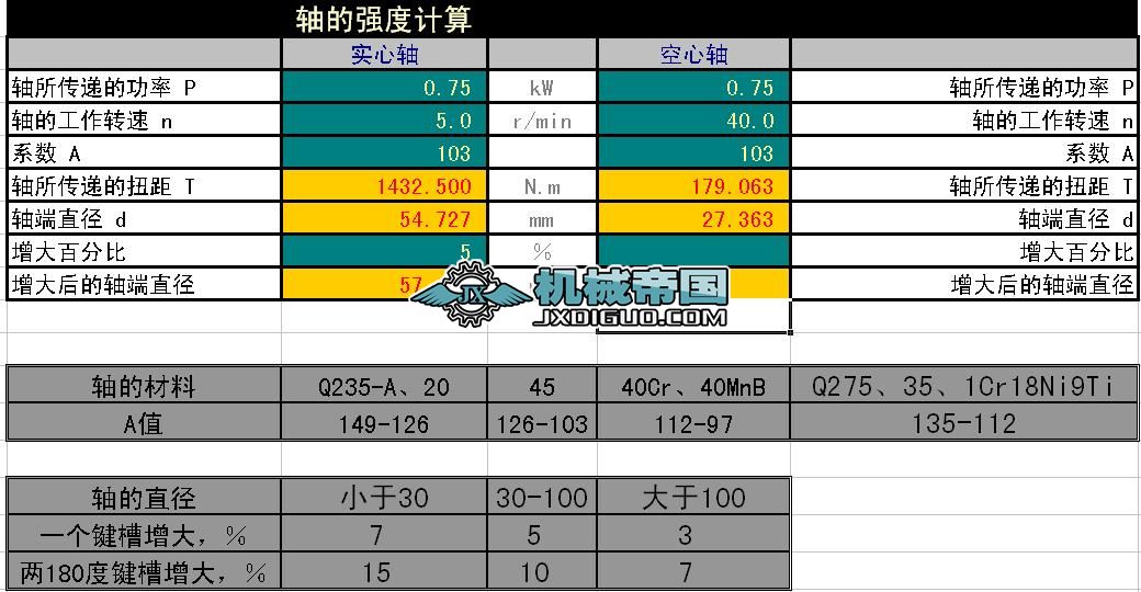 �S�ď���Ӌ��