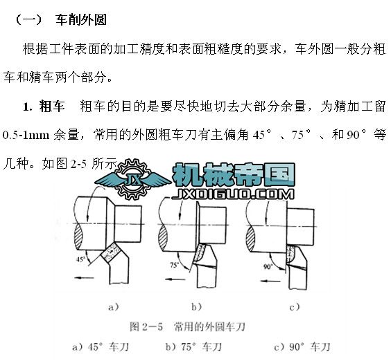 �S�����ļӹ�