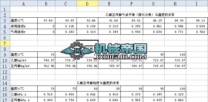 �Ҵ���������Һƽ�⣨Ħ���֔����c�ضȵ��Pϵ