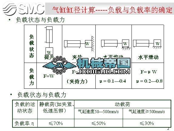 �����Փ����Ӌ��