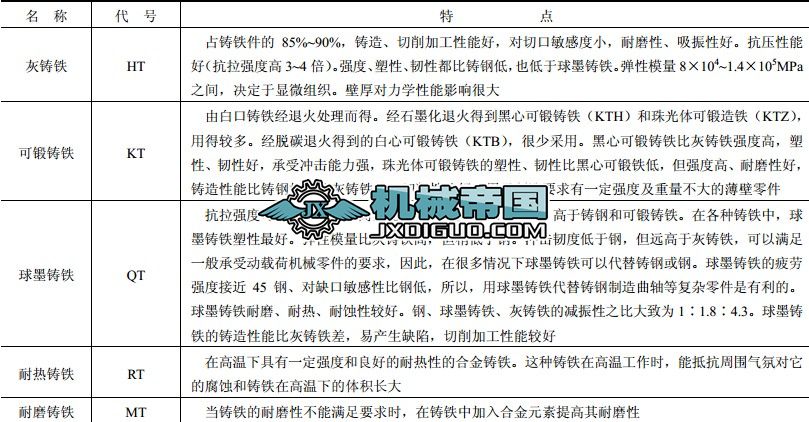 �Cе���̳��ò���