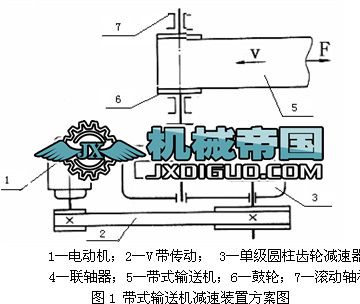 һ���A���X݆�p�������OӋ