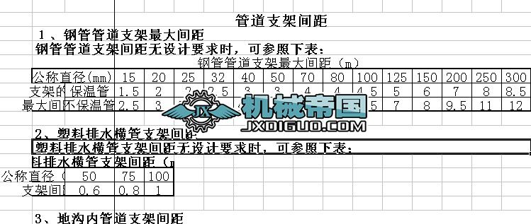 �ܵ�֧���g��