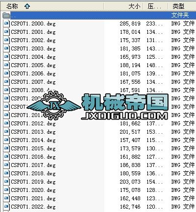 �ԄӒ���Cȫ�׈D��