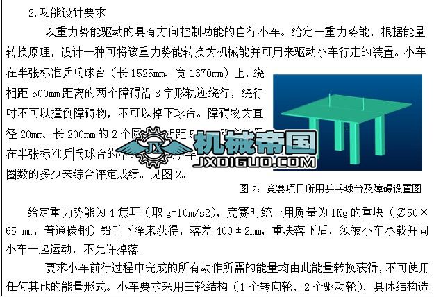 �o̼С܇��8����Խ�ϵ��OӋ