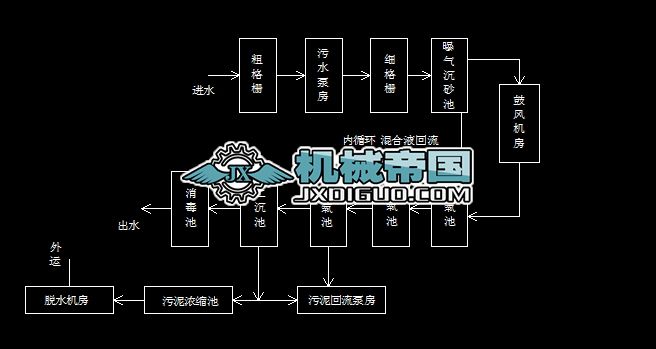 AAO��ˇ���̺��D