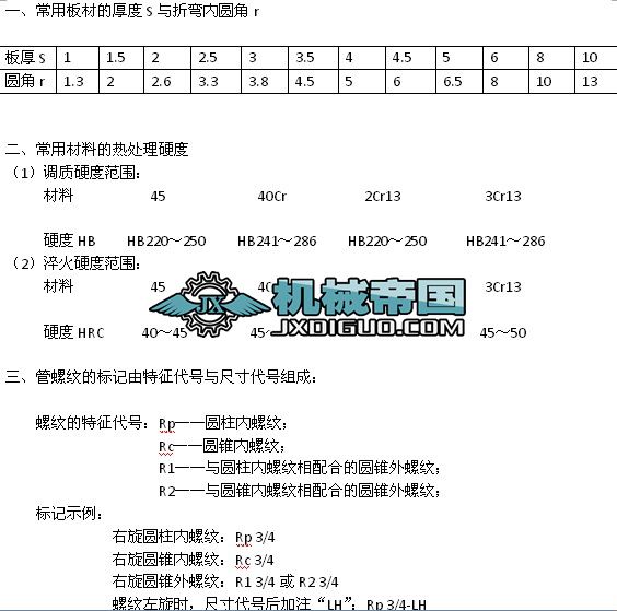 �Cе�ƈD�Ļ��A֪�R