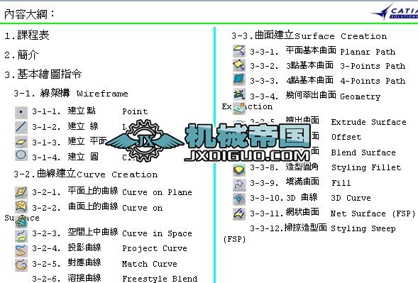 CATIA������������̳�