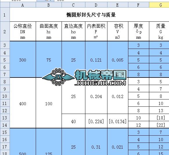 �E�A�η��^�ߴ� �|(zh��)��