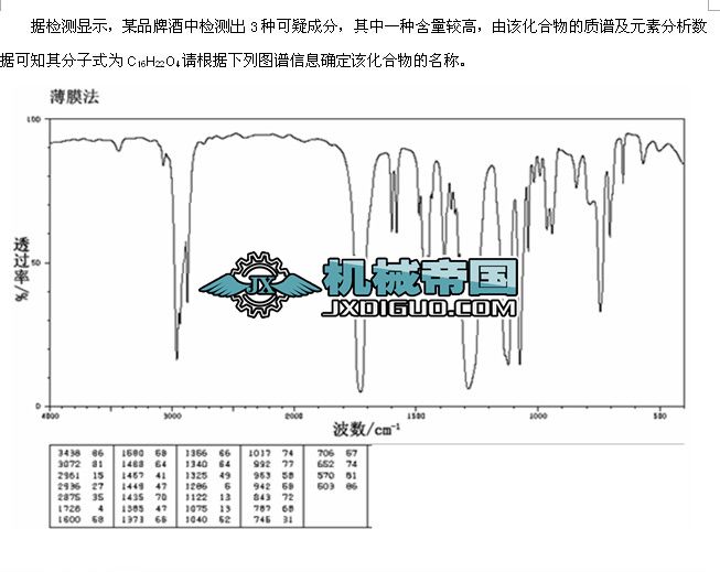 ���������������