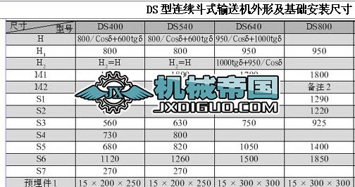 DS���B�m��ʽݔ�͙C���μ����A���b�ߴ�