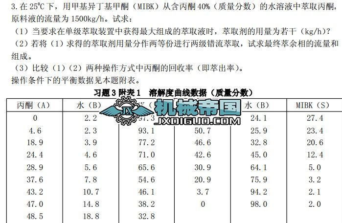 ����ԭ��