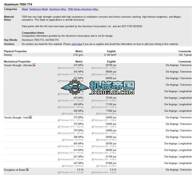 7050һT74���ϔ���