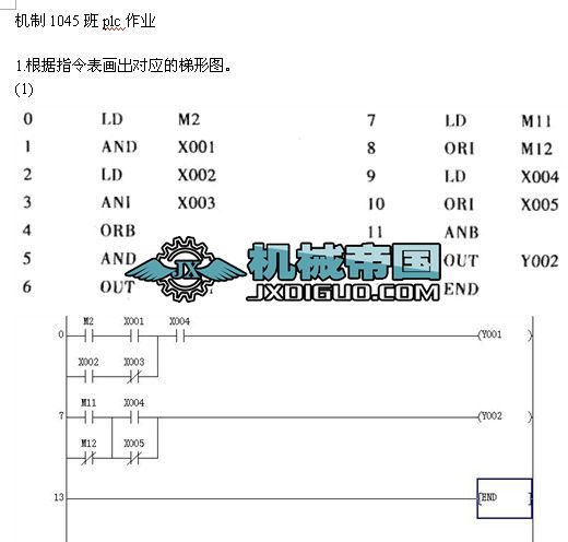 PLCָ�����ΈD���Q���I