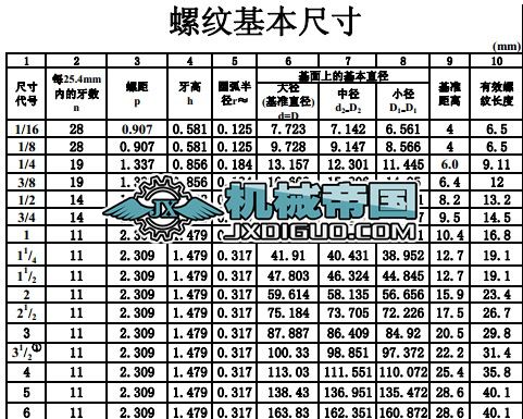 �˜�����Ҏ���ݼy�ߴ�