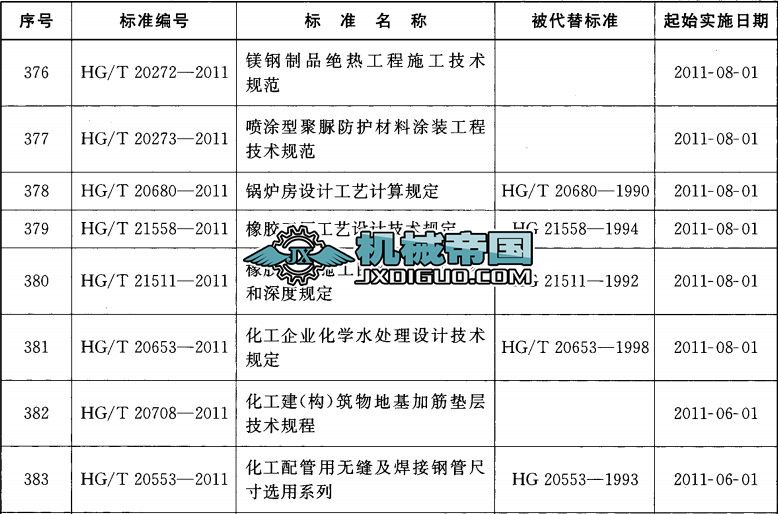 �������D�G�OӋҎ��