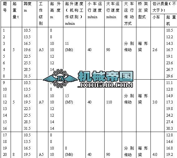 ���ؙCе�n���OӋָ����