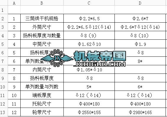 ��Ͳ��əC����