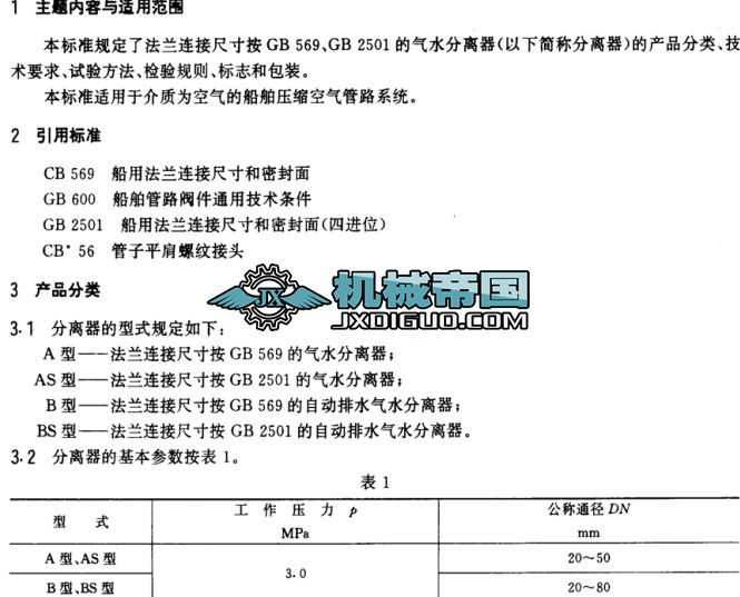 CBT3572һ94��ˮ���x��