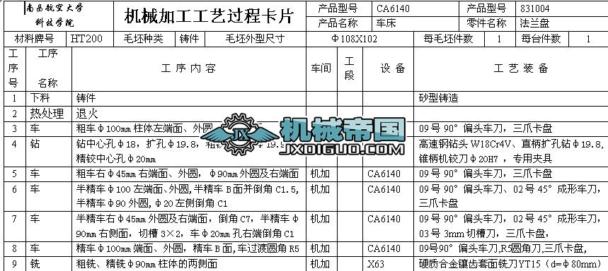 �Cе�ӹ���ˇ�^�̿� ģ��