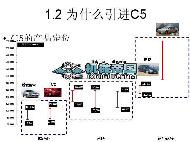 ѩ�F��C5�a(ch��n)Ʒ��Ӗ(x��n)