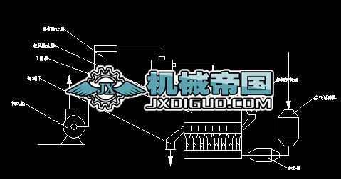 �Pʽ����������������