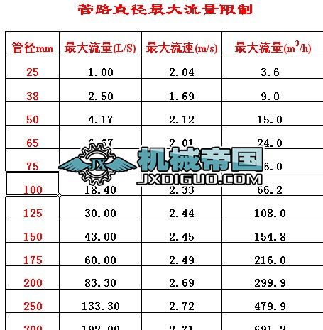 �oˮ�܏�����Ӌ���