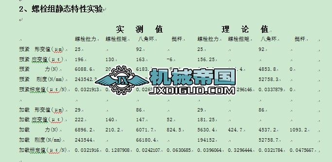 �Cе�OӋ�����˨�ӌ����