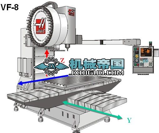 ��ʽ�ӹ������{(di��o)ԇ�S���c���b