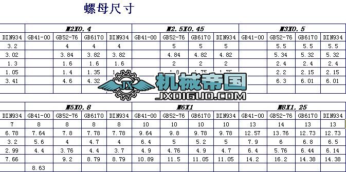 ������ĸ�ߴ猦��