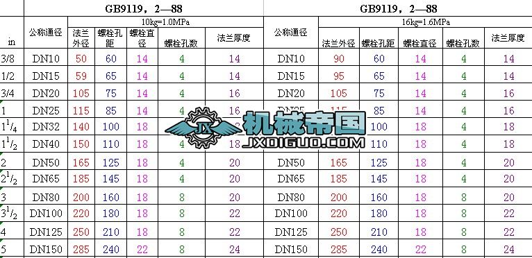 ���˷��m�˜ʴ�ȫ