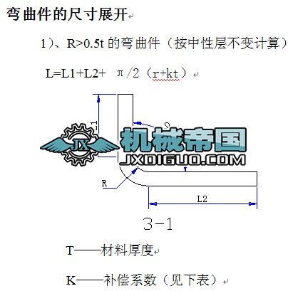 �������ĳߴ�չ�_