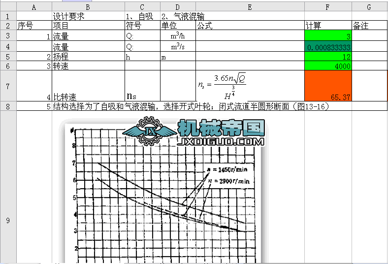 ���u�ú���Ӌ��