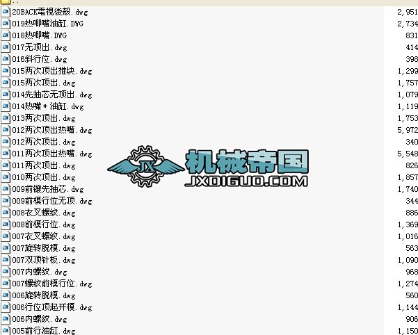 160�׽�(j��ng)�����zģ�߽Y(ji��)��(g��u)�D֮һ