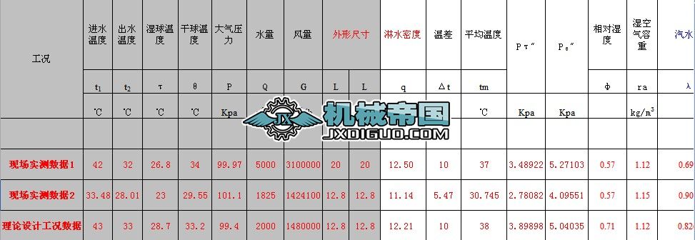 ��������s������Ӌ��Ӌ�����ܛ��