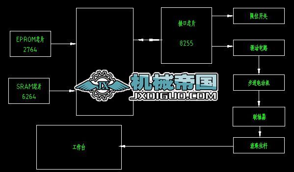 ���ع����_�OӋY���OӋһϵ�y�M�ɿ�D