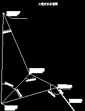 �����y���ψDCAD�D��