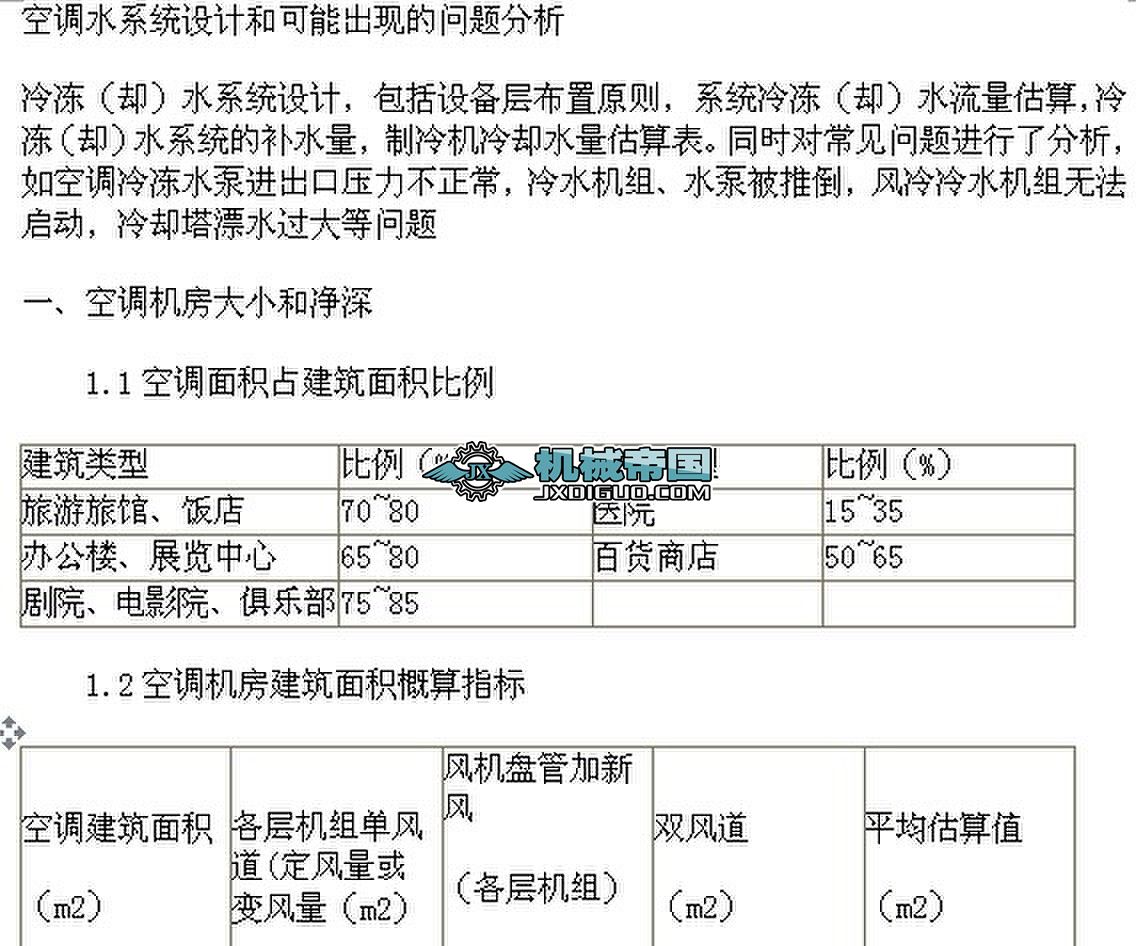 ���ˮ�O(sh��)Ӌ(j��)