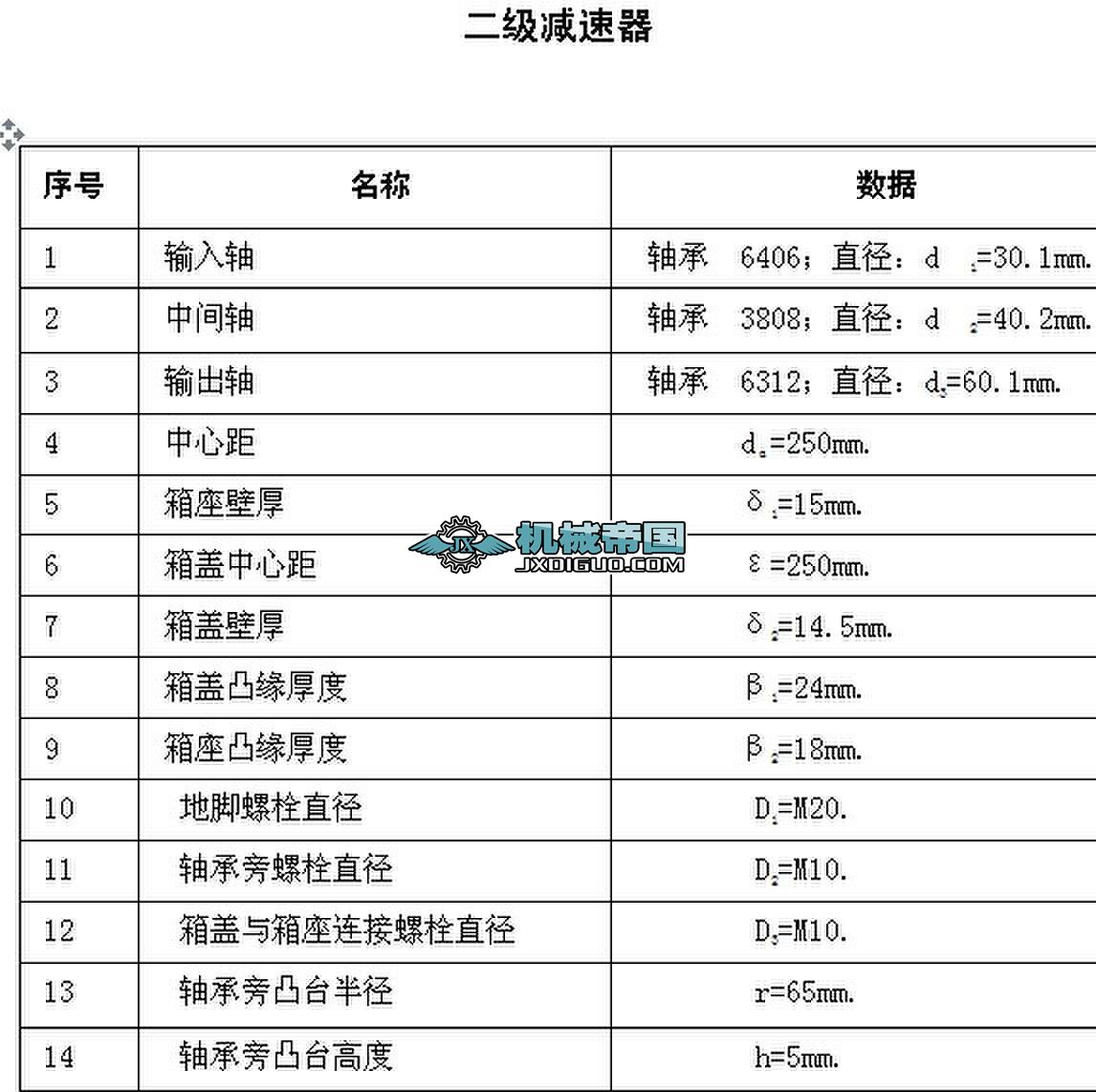 �Q���p�����b�䌍(sh��)�(y��n)��(b��o)��