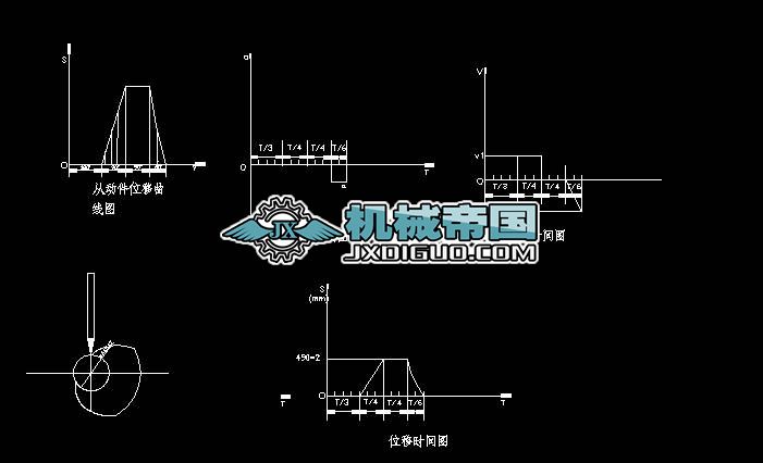 �Cеԭ�� Ͷ���Cе��