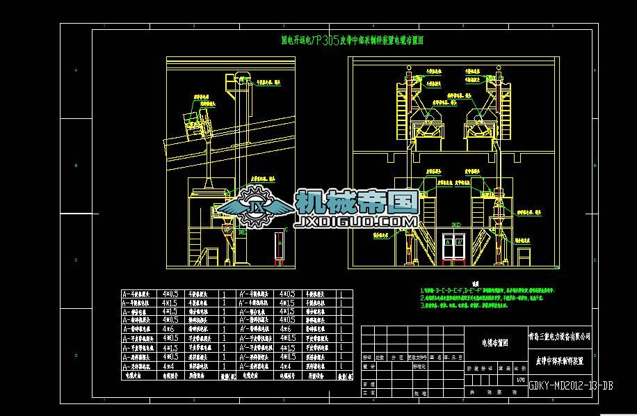 GDKYһMD2012һ13һDBƤ���в����Ƙ��b��