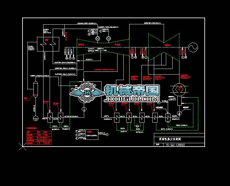 125MW����ϵ�y�D