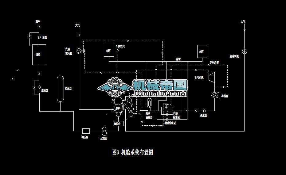 �˹��̙Cœϵ�y���ÈD