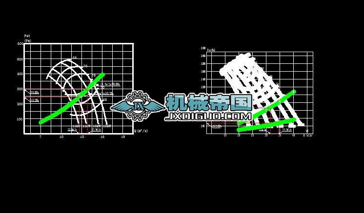 ������Ҫͨ�L�C���������D